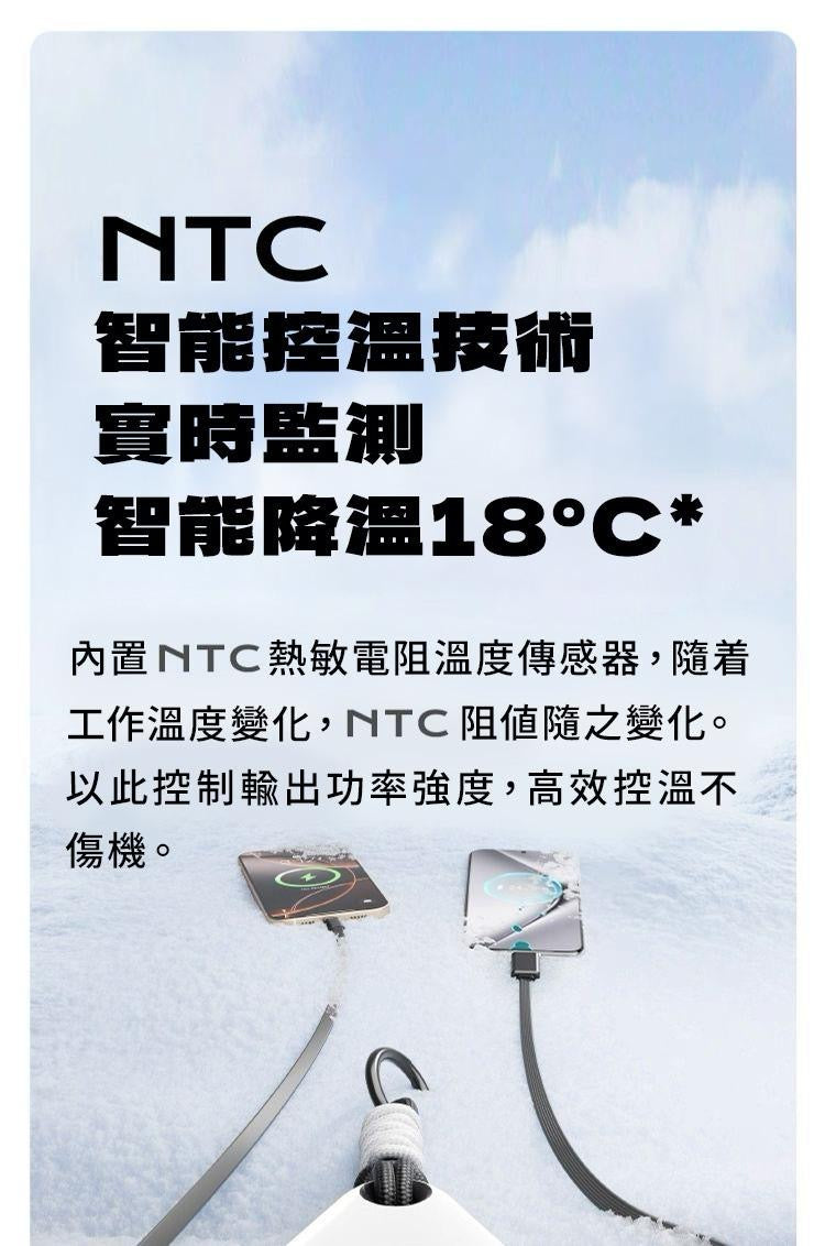 Fandreams 小飯團充電寶 - 小飯團外衣【SE304】