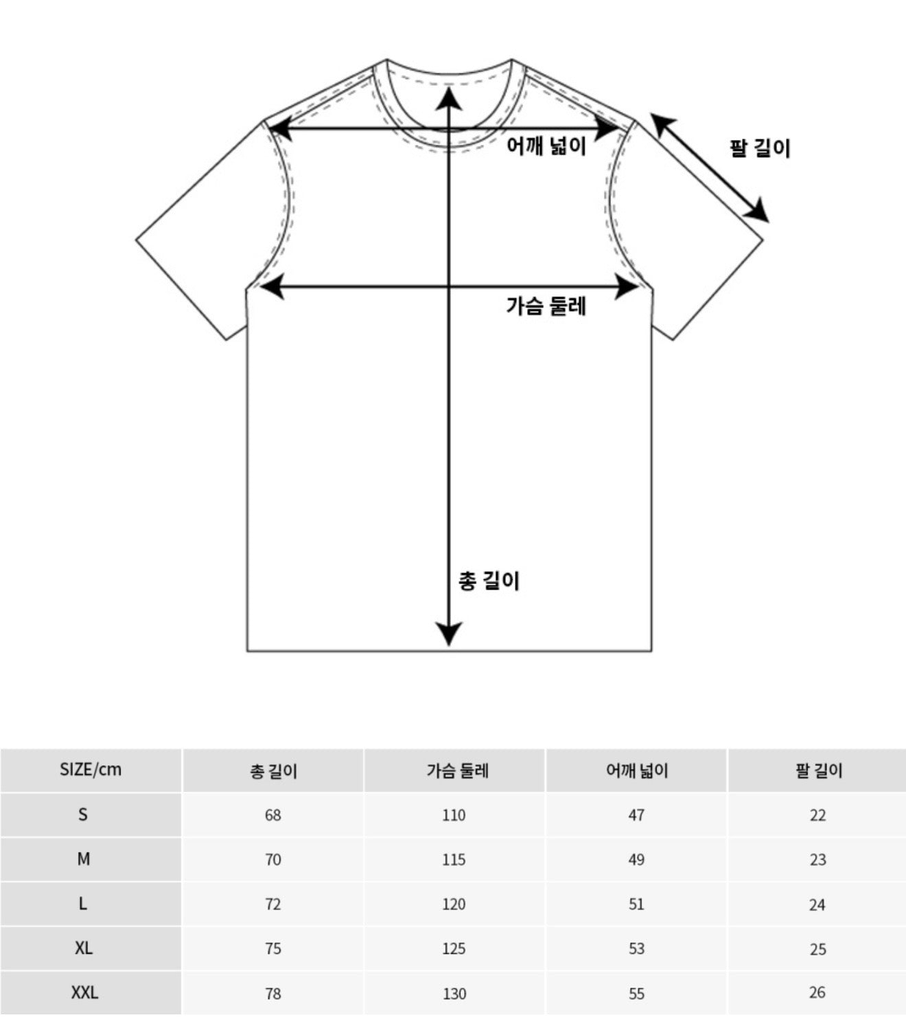 韓國 New Era LA Dodgers Cheer Food T-Shirt【NR004】