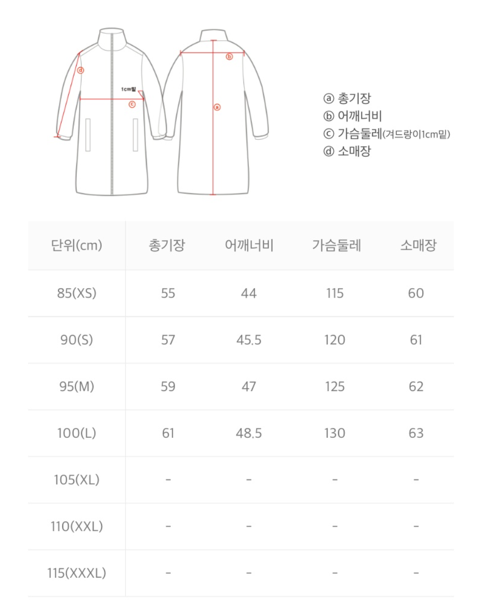 韓國 National Geographic Women&