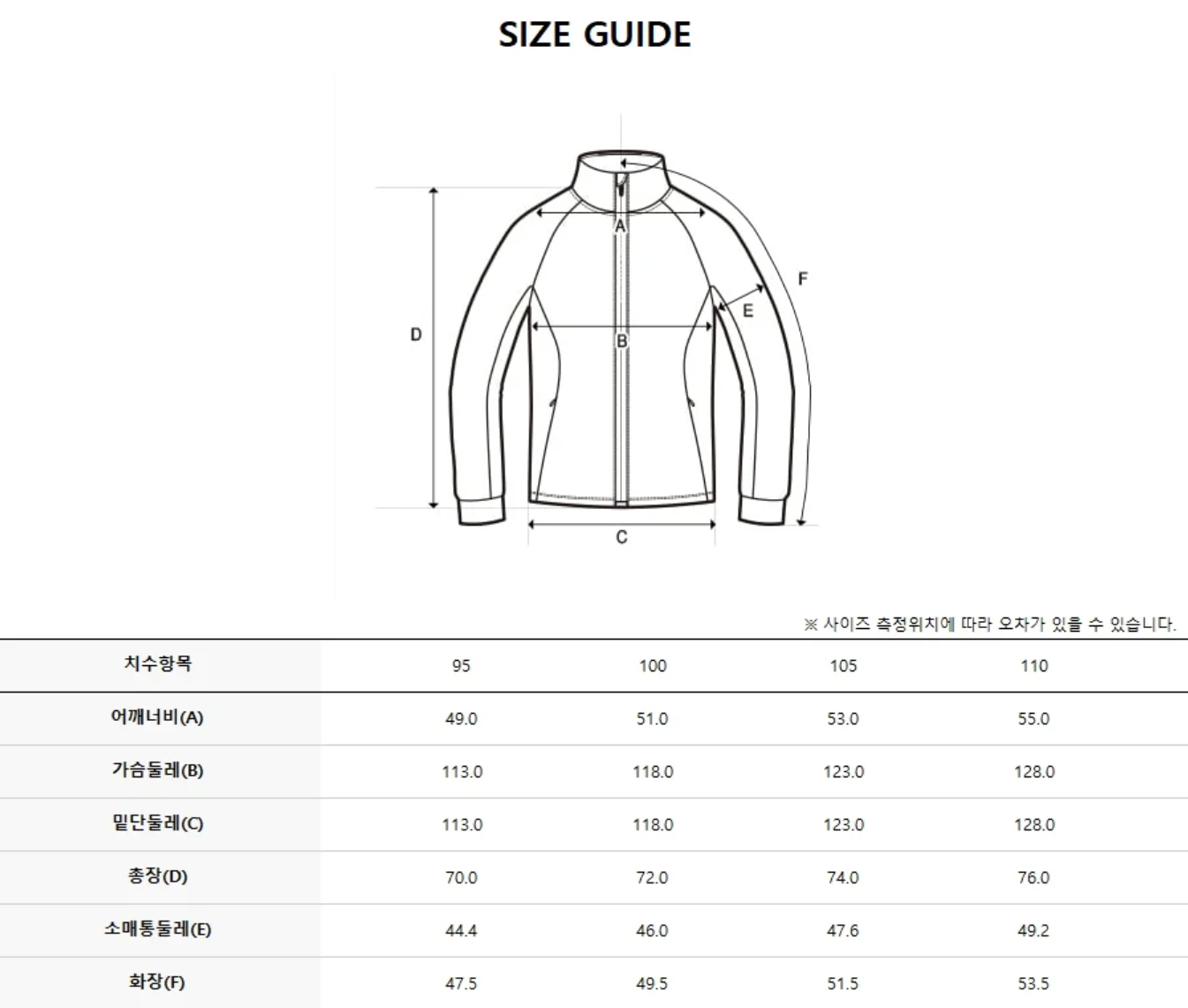 韓國 Discovery Freshvent Washed Men&
