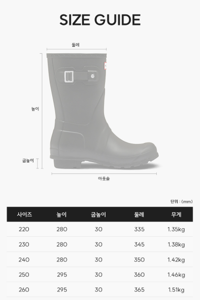 韓國 Hunter WOMEN Original Short Rain Boots【HR039】