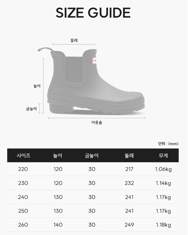韓國 Hunter WOMEN Original Chelsea Rain Boots【HR041】