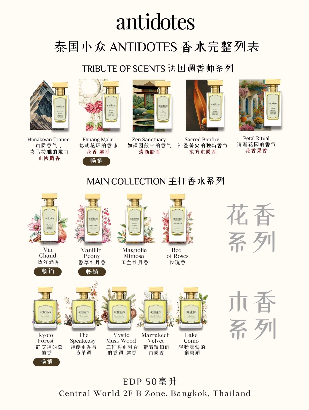 泰國 Antidotes Body Perfume 50ml【SW233】