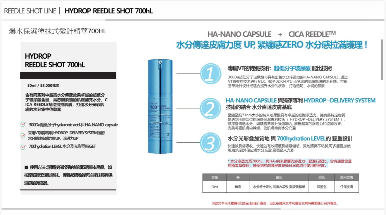 VT 爆水保濕塗抹式微針精華700HL 30ml【SM129】
