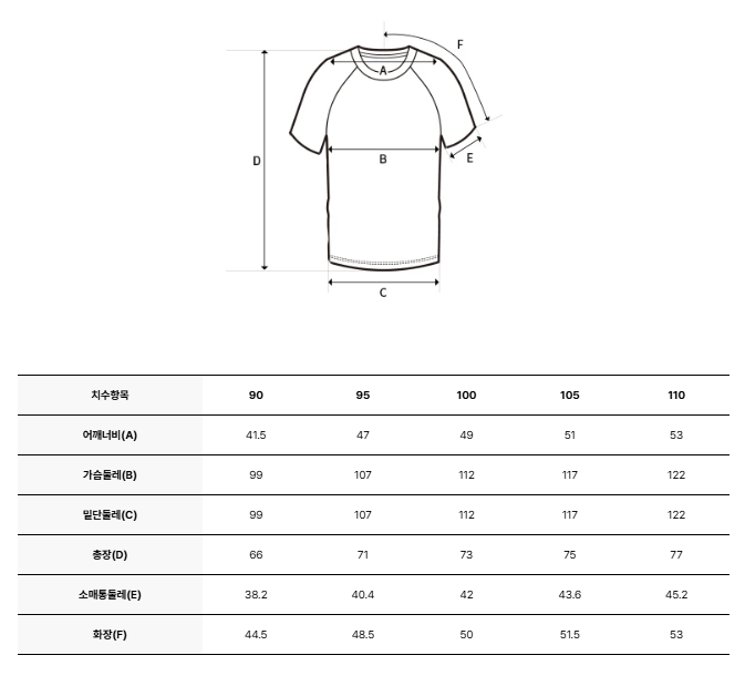 韓國 Discovery Athleisure Typography Graphic T-shirt【DY173】