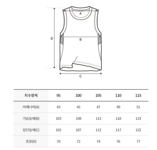 韓國 Discovery Men&