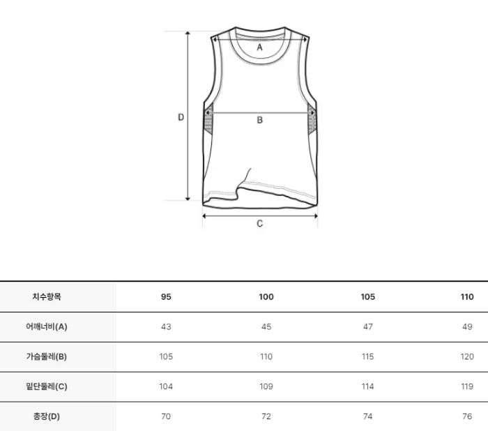 韓國 Discovery Men&