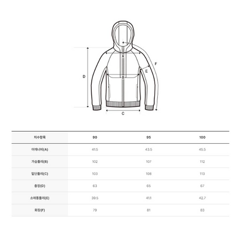【現貨】韓國 Discovery Vertex Gore-Tex Jacket【DY132】 - Image