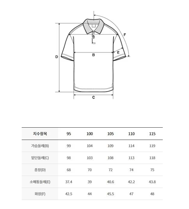 韓國 Discovery Men&