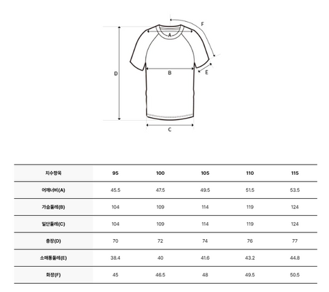韓國 Discovery Men's Fresh Event Cool Logan Big Logo Short Sleeve T-Shirt【DY153】 - Image