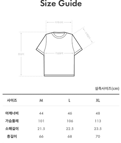 韓國 Guess Men's Mini Triangle V-Neck Short Sleeve T-Shirt【GU024】