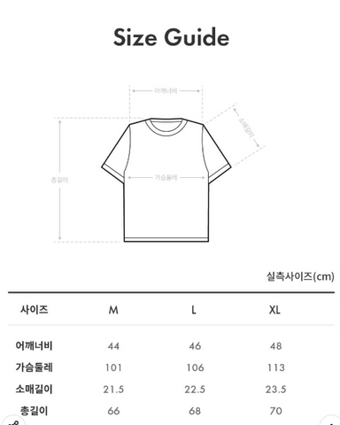 韓國 Guess Men's Malibu Lettering Short Sleeve T-Shirt【GU018】