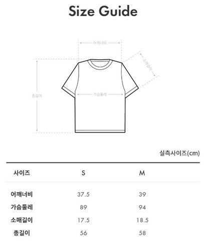 韓國 Guess Women's Mini Triangle Stripe Short Sleeve T-shirt【GU010】