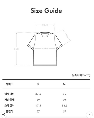 韓國 Guess Women's Mini Triangle V-Neck Short Sleeve T-Shirt【GU006】