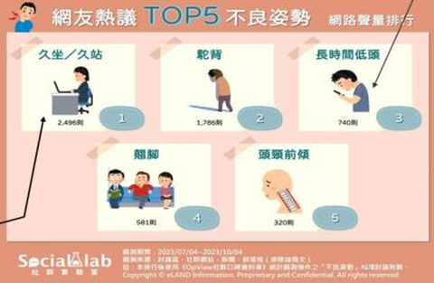 關勇力 葡萄糖胺凝膠 升級版 120ml【SA073】