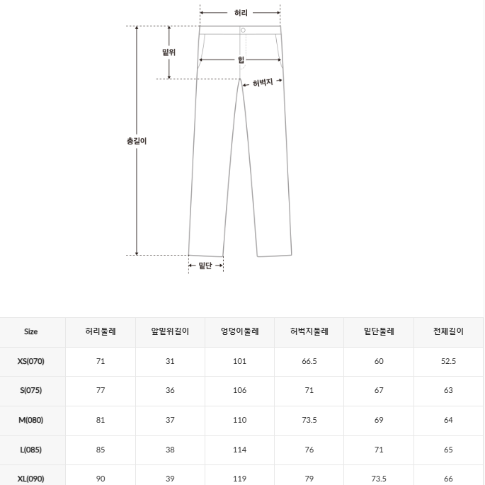 韓國 SPAO Denim Carpenter Bermuda Shorts【SP155】