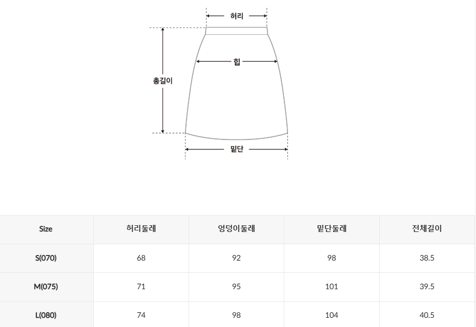 韓國 SPAO Denim Cargo Mini Skirt【SP149】