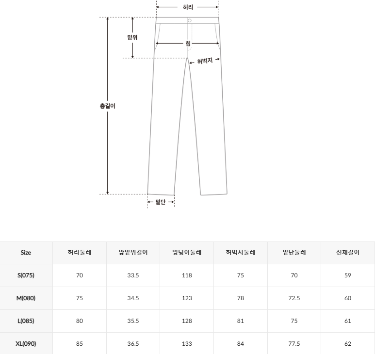 韓國 SPAO Light Cotton Cargo Bermuda Shorts【SP153】