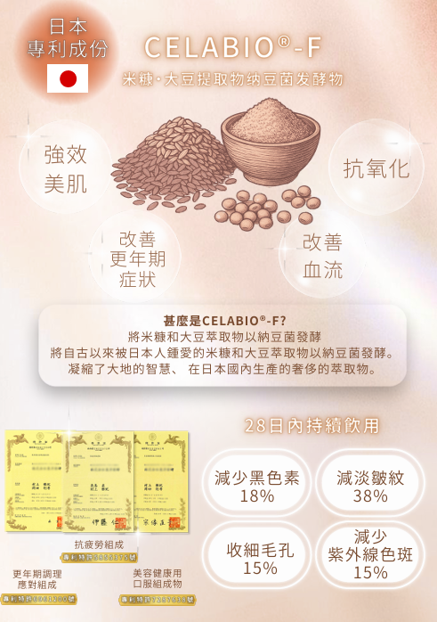 日本 Nuvéa 元生露童顏精華飲【ST116】