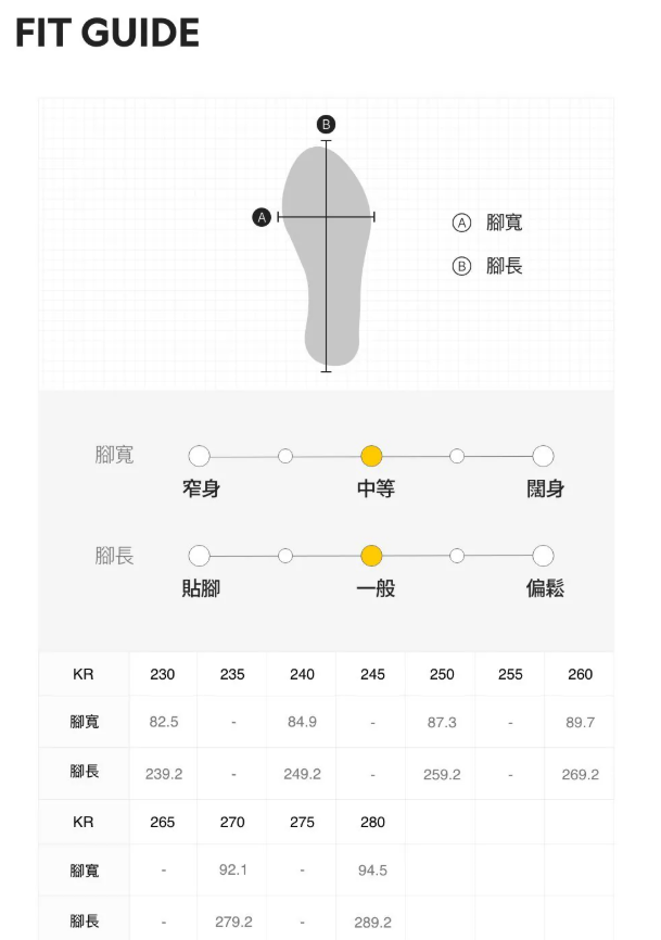 韓國 National Geographic Contour Zero Polestar 運動鞋【NG039】