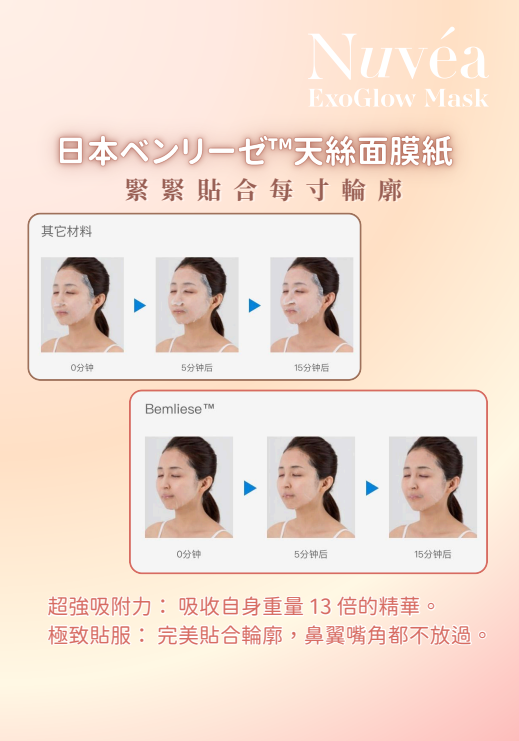 ExoGlow 2in1 Treatment Mask【ST131】