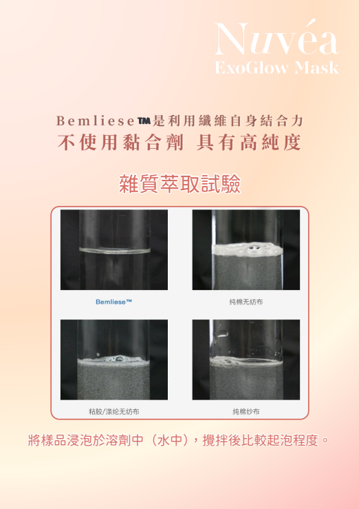ExoGlow 2in1 Treatment Mask【ST131】