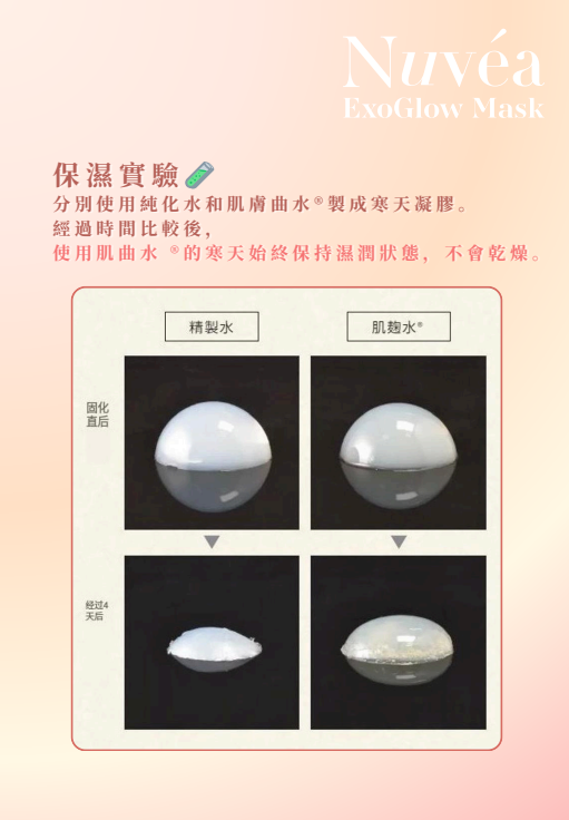 ExoGlow 2in1 Treatment Mask【ST131】