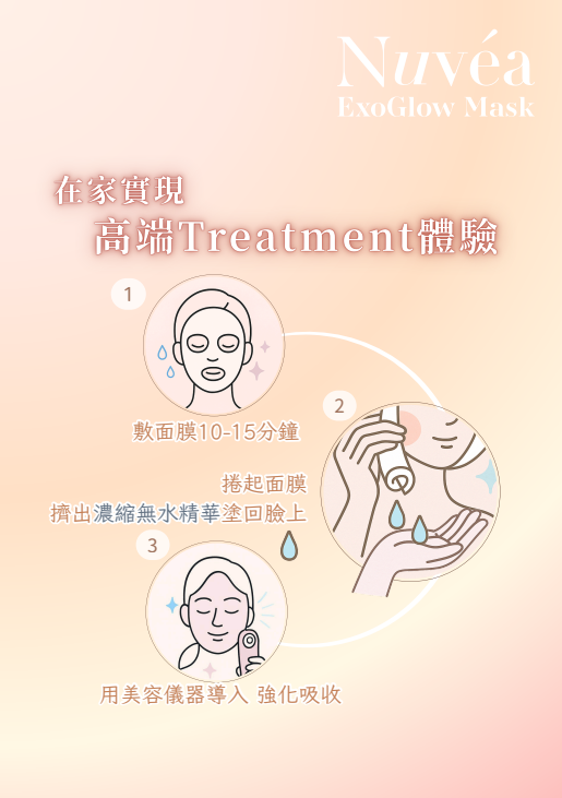 ExoGlow 2in1 Treatment Mask【ST131】