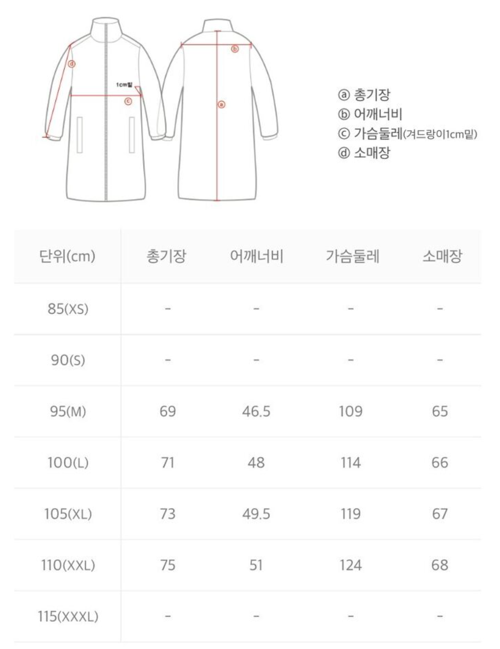 韓國 National Geographic Urban Commute Padded Jumper【NG112】