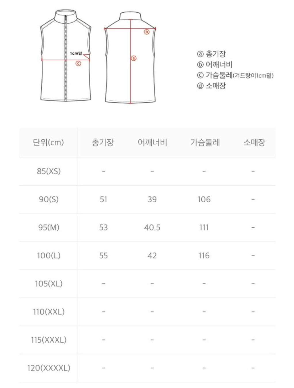 韓國 National Geographic Women&