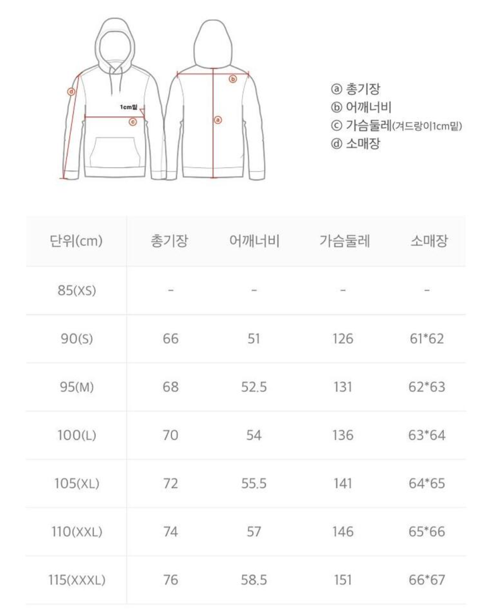 韓國 National Geographic Unisex Aurora Ansasi Goose Down Jacket (鵝絨)【NG067】