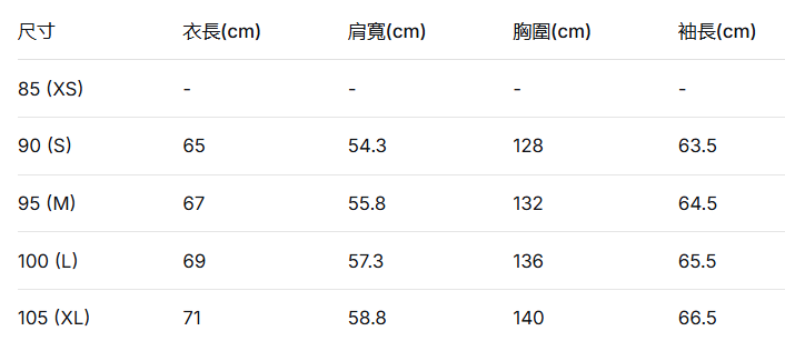 韓國 Mark Gonzales Angel Short Puffer Down Jacket (鴨絨)【MG181】