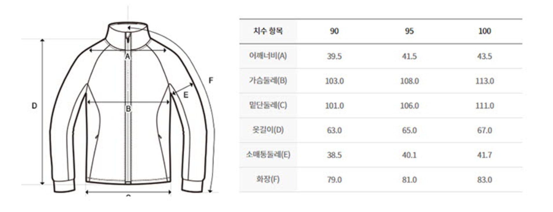 韓國 Discovery Women&