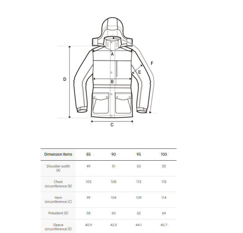 韓國 Discovery Women&