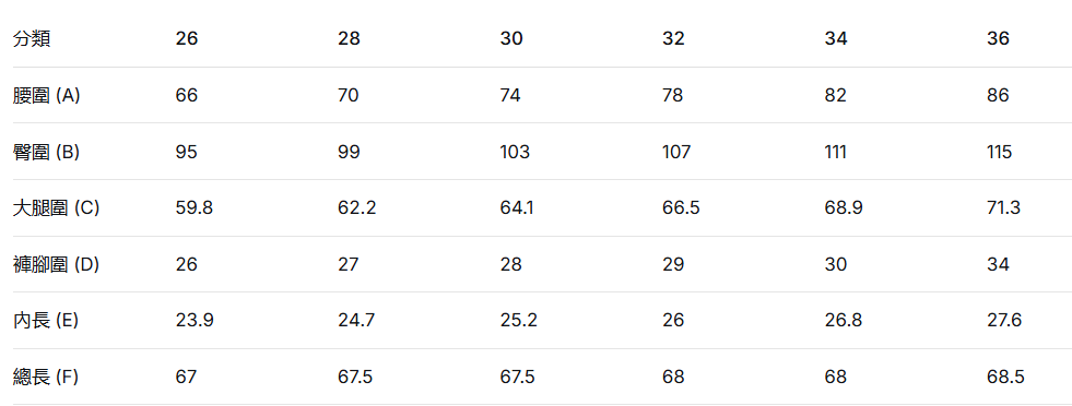 韓國 Discovery Training Pants【DY158】