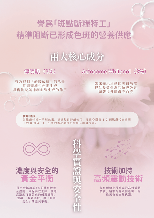 Nuvea Pico Radiance Revitalizing Set 皮秒透亮煥膚套裝 (30ml支 2支裝)【SU015】