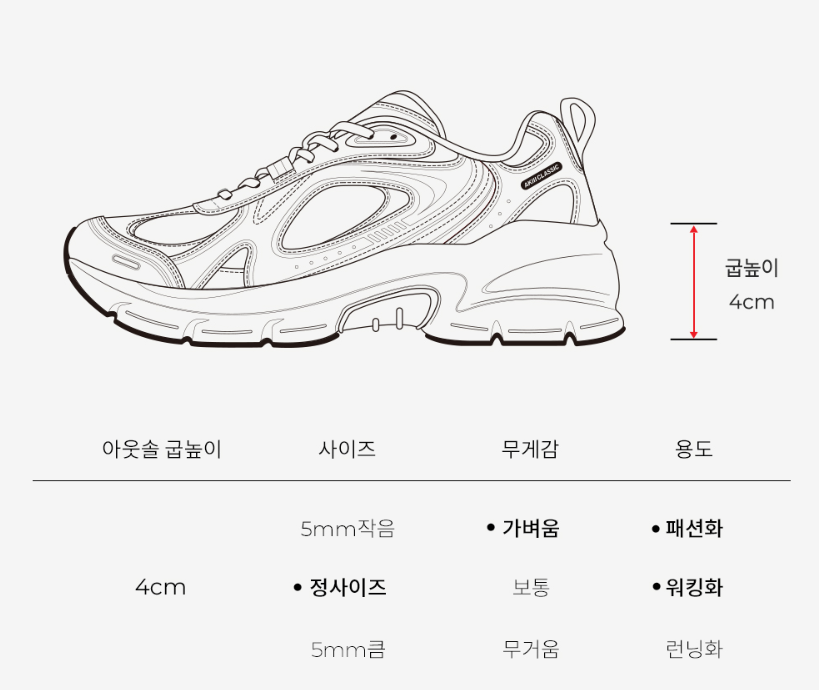 韓國 AKIII Classic Motionflex【SM662】- 第二團