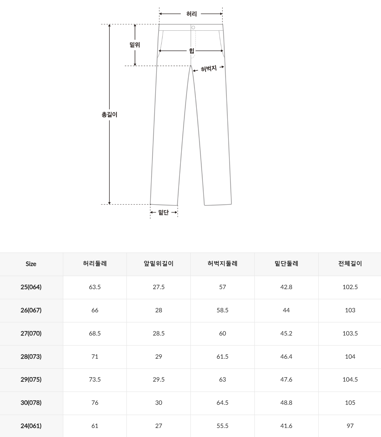 韓國 SPAO Straight Jeans【SP369】
