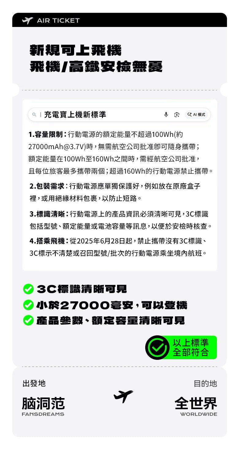 Fandreams 小飯團充電寶 - 小飯團外衣【SE304】