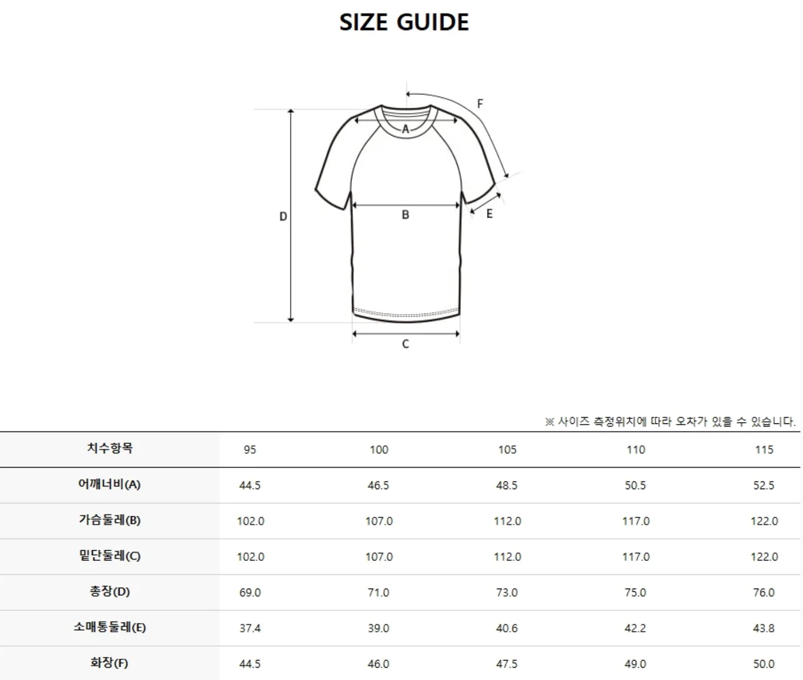 韓國 Discovery Men&