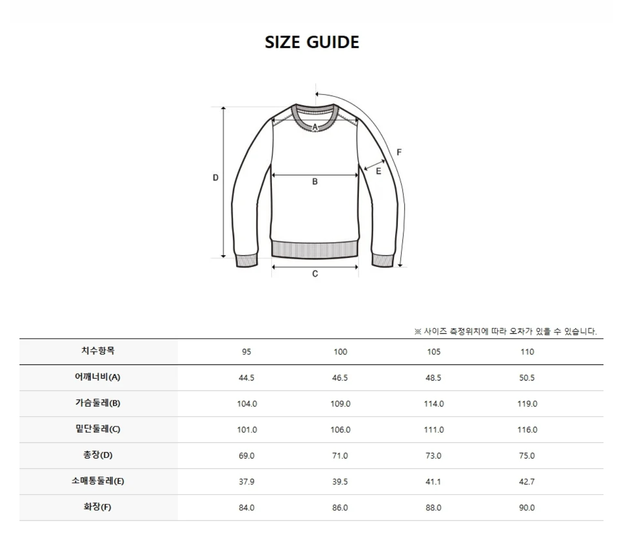 韓國 Discovery Men&