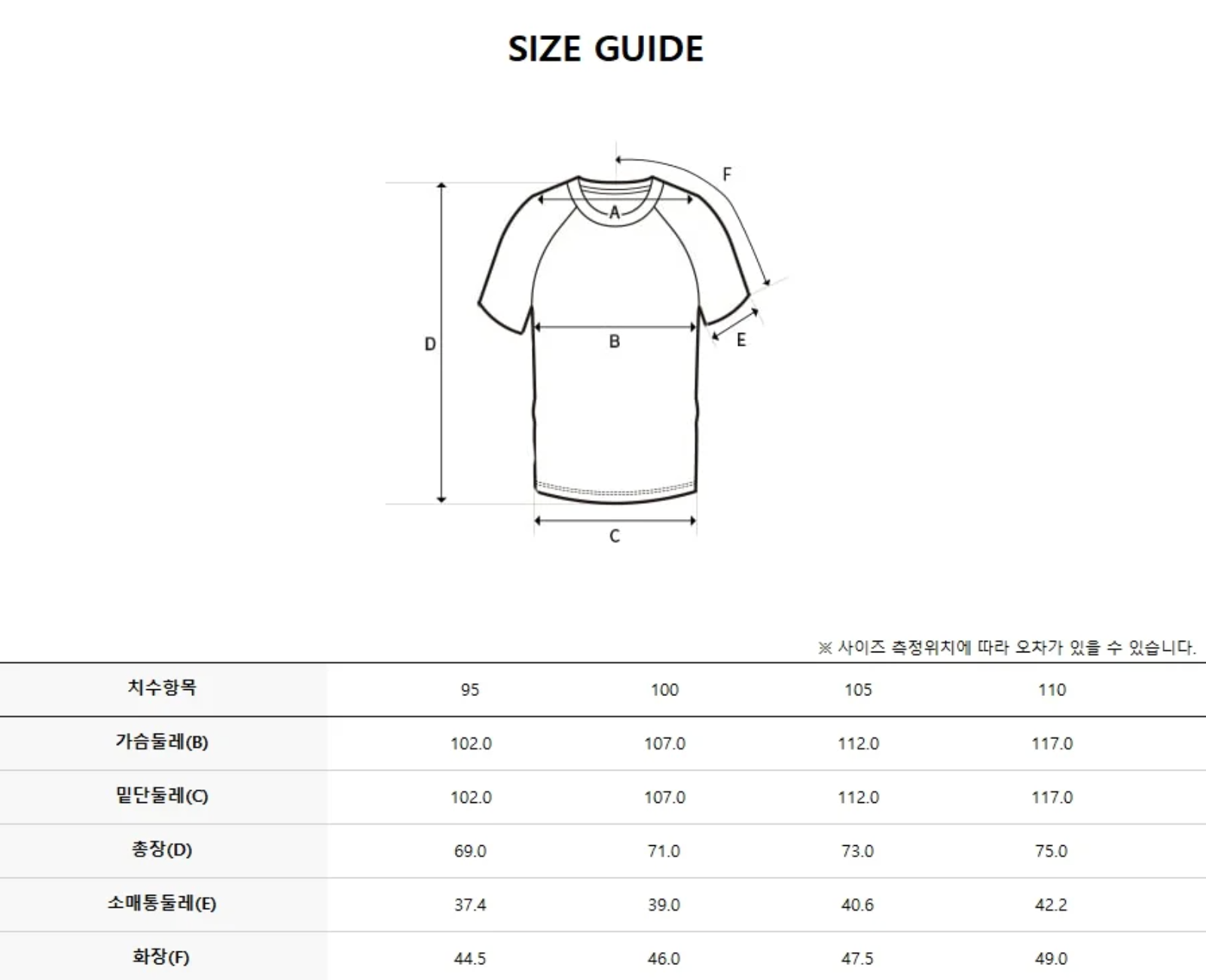 韓國 Discovery Men&