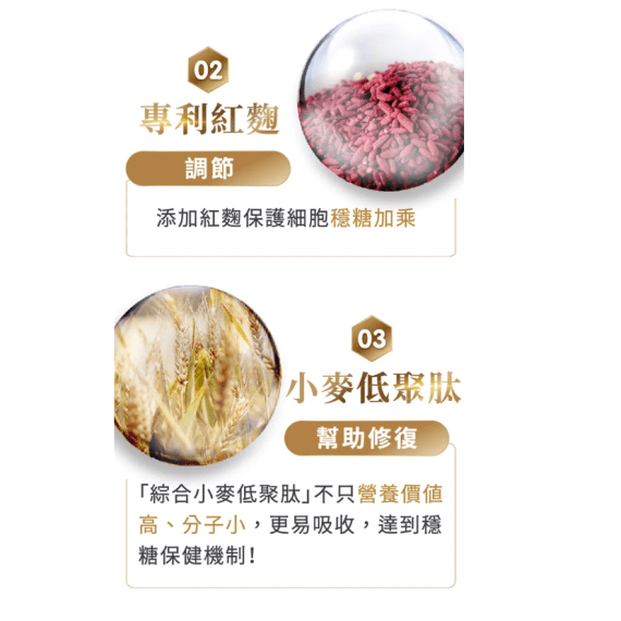 日南製藥 定序苦瓜胜肽膠囊 30粒 - STT Mall HK 靚太網購 -- 一盒
