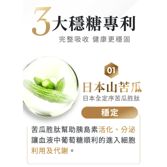 日南製藥 定序苦瓜胜肽膠囊 30粒 - STT Mall HK 靚太網購 -- 一盒
