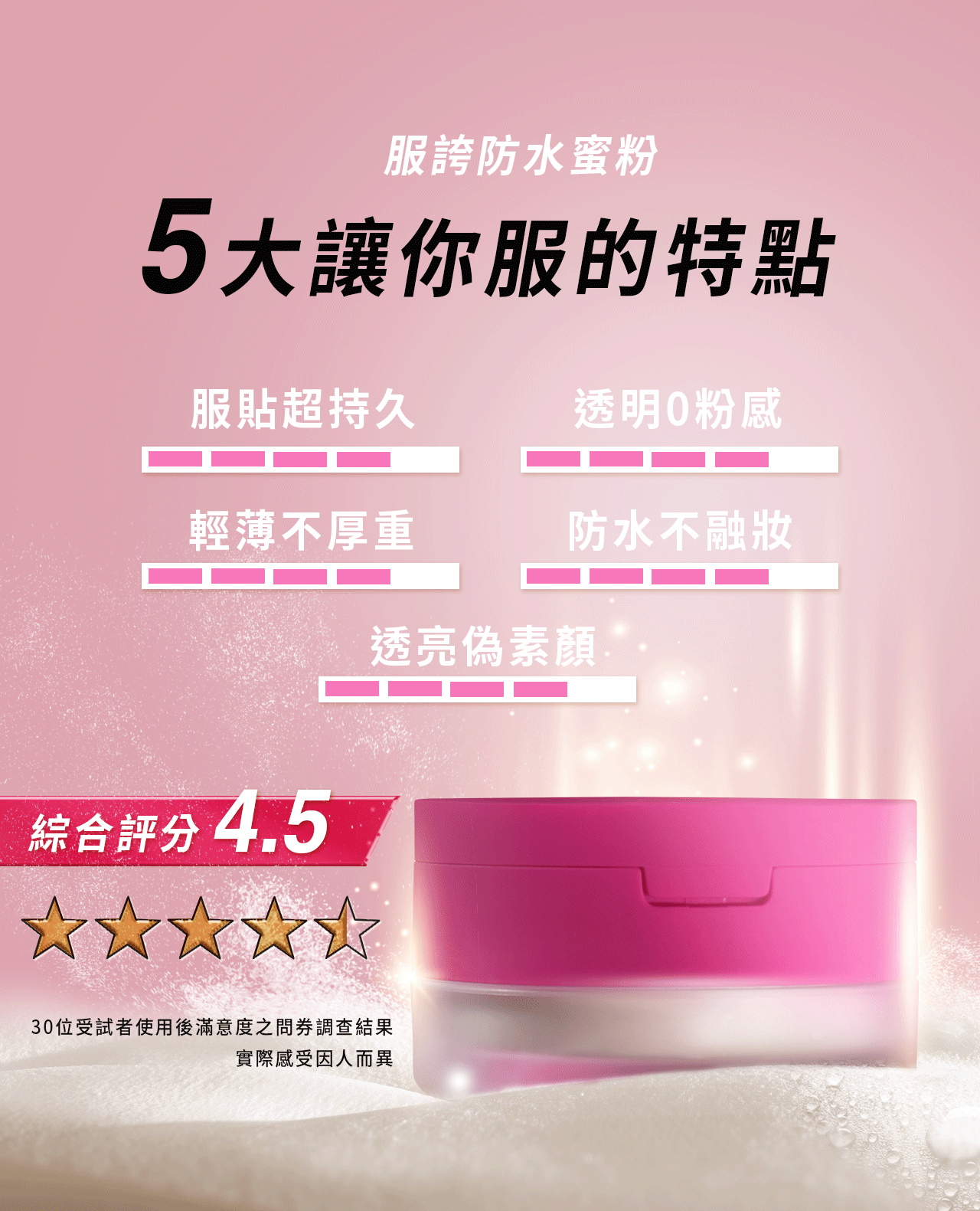 文森先生 服誇防水蜜粉 桃紅來襲/限量發售【KX165】