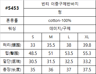 韓國 HowLuk 25SS 牛仔短褲【H5453】 - Image