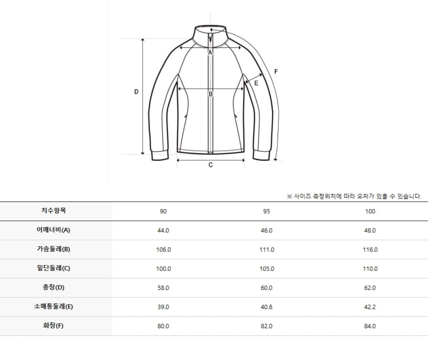 韓國 Discovery Women&