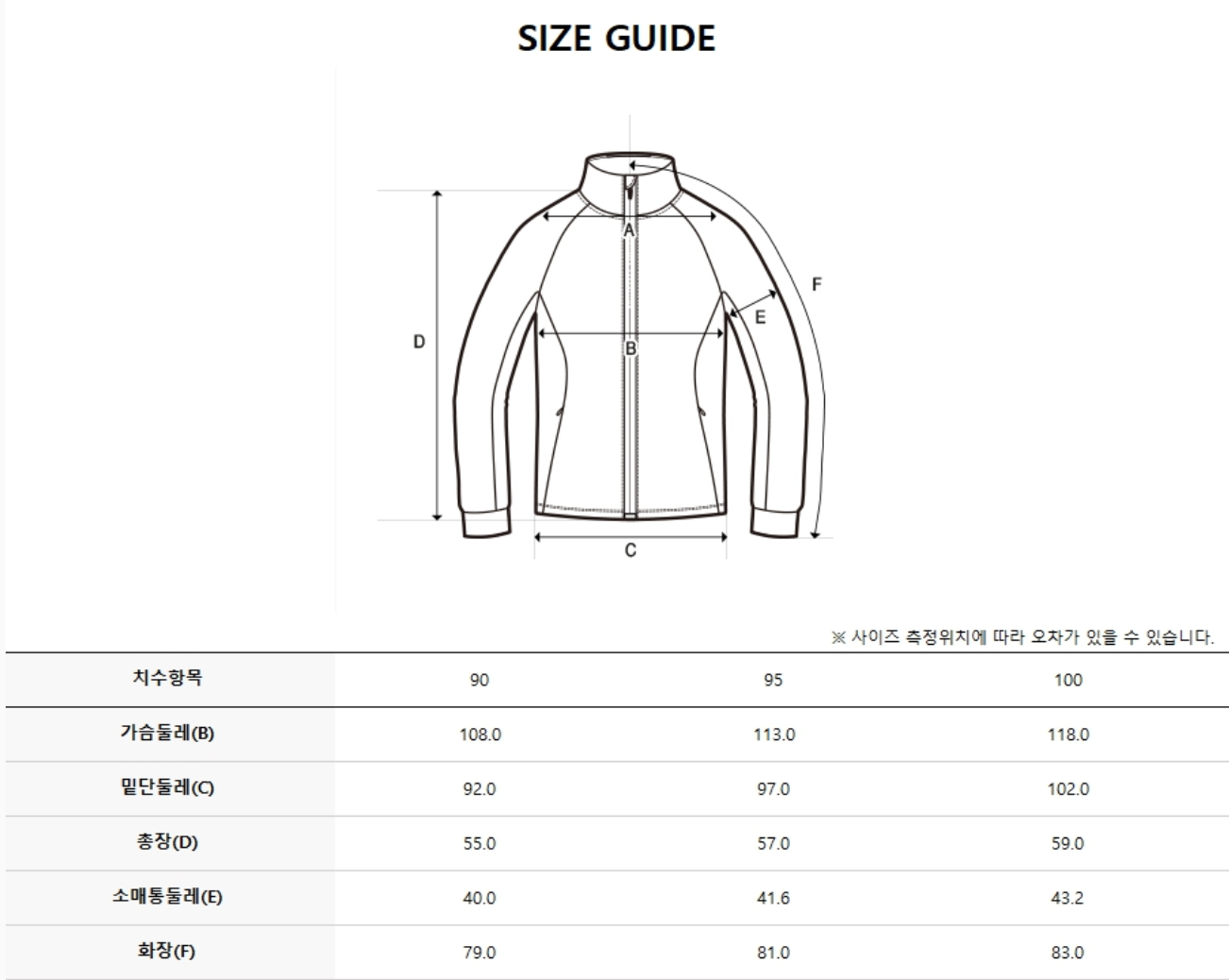 韓國 Discovery Women&