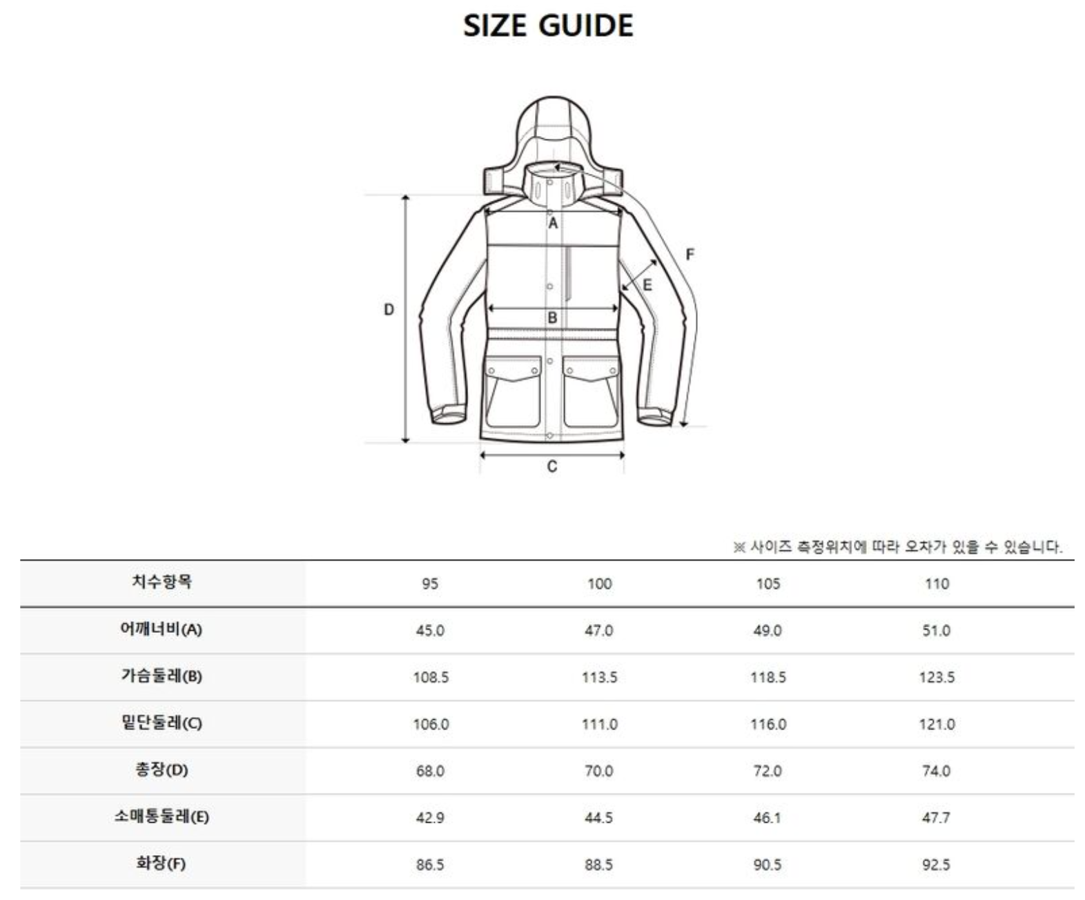 韓國 Discovery Pixiever GU Neck Tube Goose Down Men&