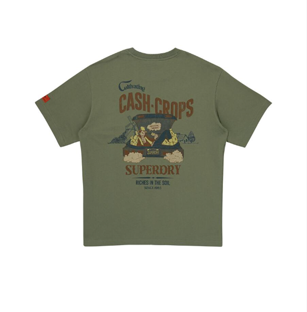 韓國 Superdry Cash Crop T-Shirt【SU125】